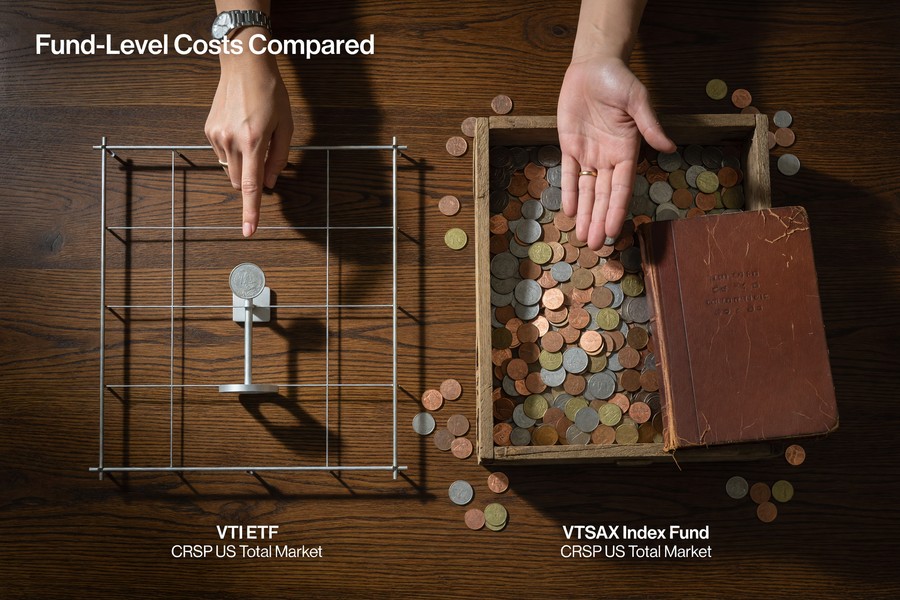 Bar chart comparing expense ratios of leading ETFs and index mutual funds side by side