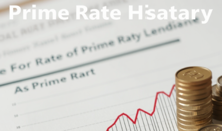 Prime Rate History Chart Explained